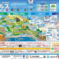 「一家に1枚　ウイルス」