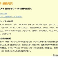 最優秀賞「東京大学 経済学部 3・4年 首藤昭信ゼミ」