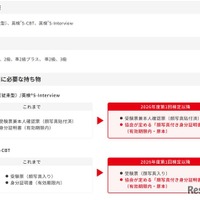 対象試験・級など