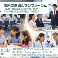 未来の進路と学びフォーラム