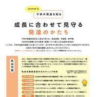 CHAPTER1「子供の発達を知る」（一部）