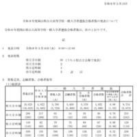 令和8年度岡山県公立高等学校一般入学者選抜合格者数の発表について