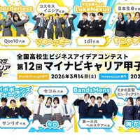 第12回マイナビキャリア甲子園　決勝大会