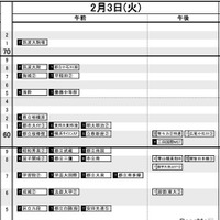 首都圏2026年3月発行・男子2月3日