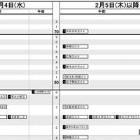 首都圏2026年3月発行・男子2月4日・5日以降