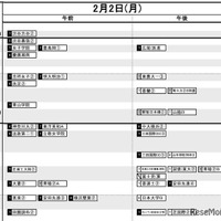 首都圏2026年3月発行・女子2月2日