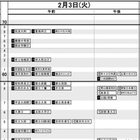 首都圏2026年3月発行・女子2月3日