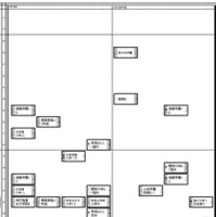 関西2026年2月25日版・女子1月18日