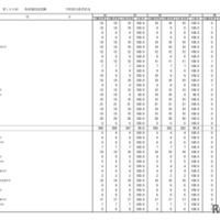学校別合格状況