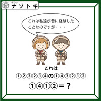 クイズです！「昔、経験したことなのですが……」このイラストから言葉を導きましょう【難易度LV３.・中辛】