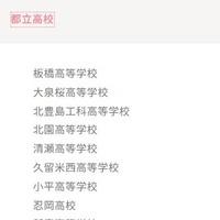 参加校：都立高校