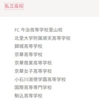 参加校：私立高校