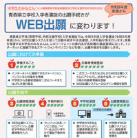 WEB出願システム利用案内リーフレット（県立高等学校・県立特別支援学校高等部入学者選抜）