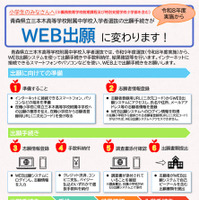 WEB出願システム利用案内リーフレット（県立中学校入学者選抜）