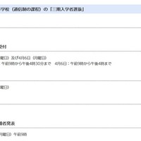 千葉大宮高等学校の三期入学者選抜
