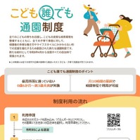 こども誰でも通園制度のリーフレット