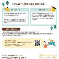 こども誰でも通園制度のリーフレット