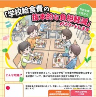 「学校給食費の抜本的な負担軽減」デジタルチラシ