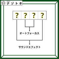 クイズです！「４文字の単語を導きましょう」オートフォーカスとサウンドエフェクトを別の言い方をすると……？【難易度LV３.・中辛】