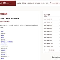 2026年 大学別 国家試験結果