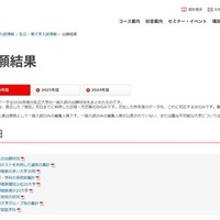 2026年度の私立大学の一般入試の出願結果