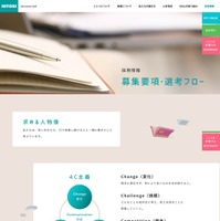 採用情報（2027年採用）