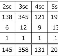 イオンシネマ海老名