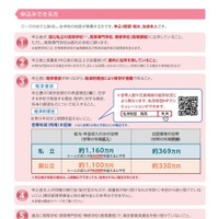 令和8年度東京都育英資金（一般募集、高等学校・高等専門学校・専修学校高等課程）