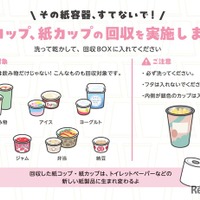 紙コップ・紙カップを回収します