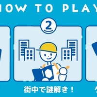 遊び方（参加方法）