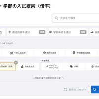 全国の大学・学部の入試結果（倍率）