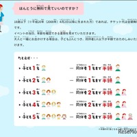 18歳以下は無料、子供2人につき大人の同伴者1人以下半額