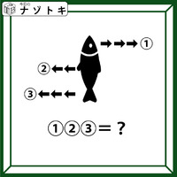 クイズです！「中心のイラストから言葉を読み解きましょう」どうやら矢印の数だけ何かがズレているようですね【難易度LV.３・中辛】