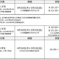 河合塾ドルトンスクール名古屋校　春のセミナー