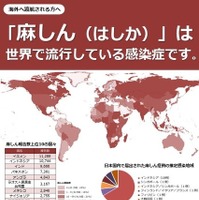 海外へ渡航する人への麻しん（はしか）予防啓発リーフレット