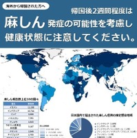 海外から帰国した人への麻しん（はしか）予防啓発リーフレット