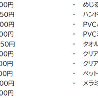 「キャトルレーヴ」 ディズニーコレクション