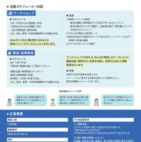 Tokyo中高生Webサイト「Teens’ Tokyo」一緒につくる仲間募集