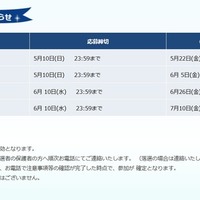 「ディズニー・ドリーマーズ・エクスペリエンス」応募締切