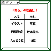 あるなしクイズです！「イラスト、西郷隆盛、えんどう豆の共通点は？」あるの理由を導きましょう【難易度LV.３・中辛】