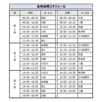 全体説明スケジュール