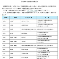 令和8年司法試験の試験会場
