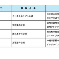 令和8年司法試験の試験会場