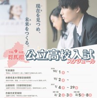 【高校受験2027】群馬県公立高、実施大綱を公表…調査書「出欠席の記録」削除