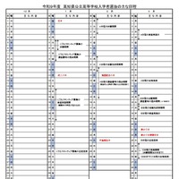 【高校受験2027】高知県公立高…A日程3/3-4、B日程3/18