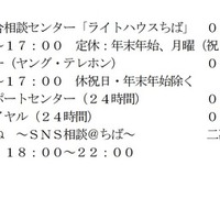 千葉県の相談窓口