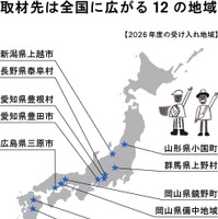 2026年度の受け入れ地域