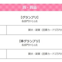 賞・賞品の一例