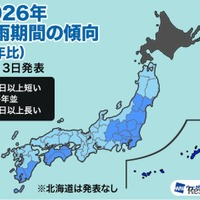 2026年梅雨期間の傾向