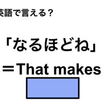 英語で「なるほどね」は何て言う？